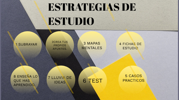 ESTRATEGIAS DE APRENDIZAJE by luzapavir Perez Salinas on Prezi