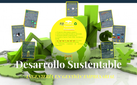 Desarrollo Sustentable Unidad 4: Escenario Economico By Ivan Cuéllar A ...