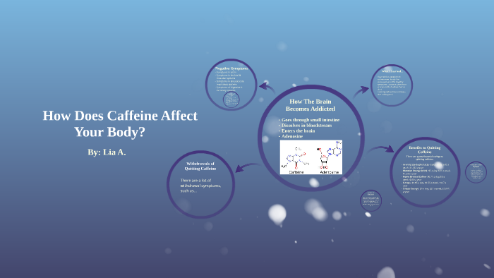 How Does Caffeine Affect Your Body? by Lia Andrikopoulos on Prezi