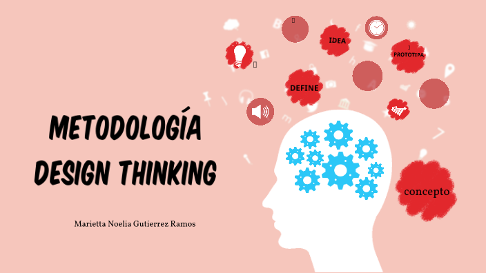 METODOLOGÍA Design Thinking by noelia gutierrez ramos on Prezi