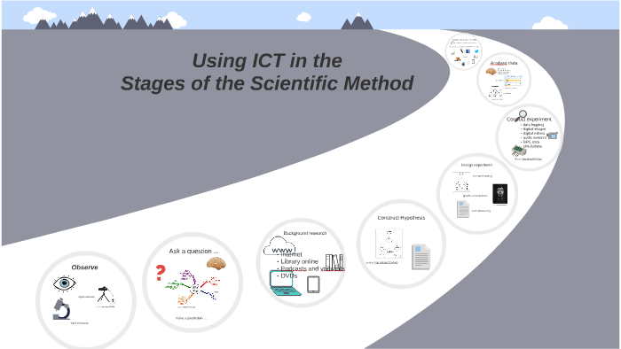 ICT and Scientific Method by Ellen McIntyre on Prezi
