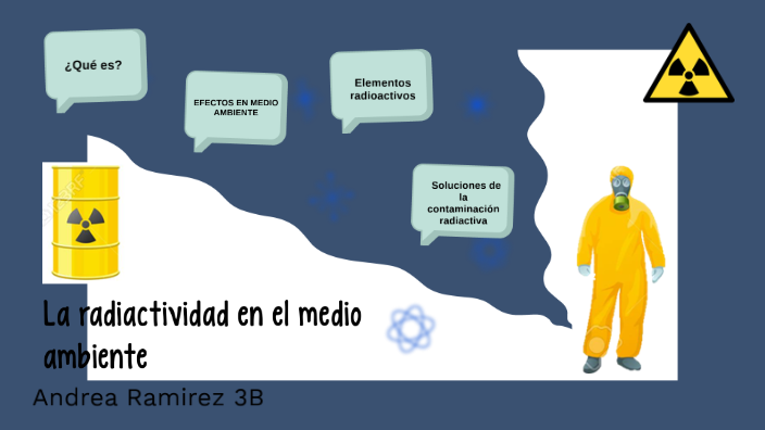 EFECTOS DE LA RADIOACTIVIDAD EN EL MEDIO AMBIENTE by Andrea Ramirez on