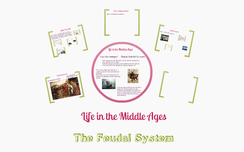 The Feudal System by Susan Farnham on Prezi