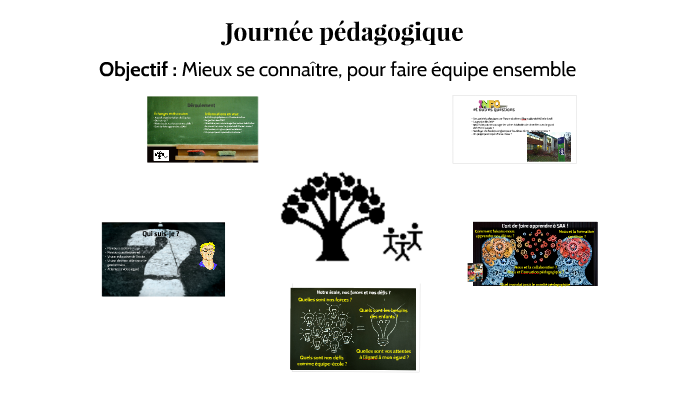 Journée pédagogique 1er novembre by steve gaudreault on Prezi