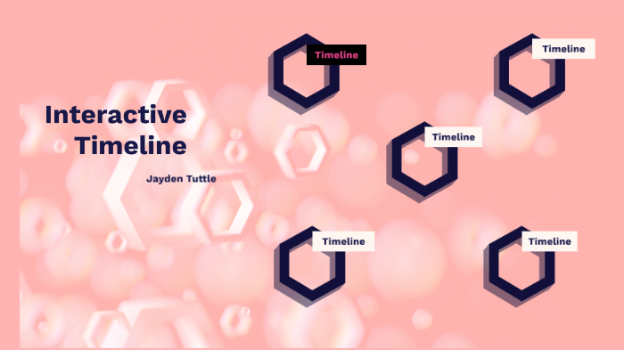 Interactive Timeline by J. Tuttle on Prezi