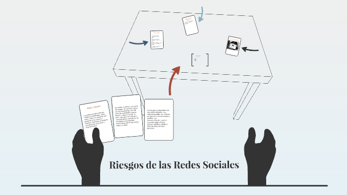 Riesgos de las Redes Sociales by Israel Delgado J. on Prezi