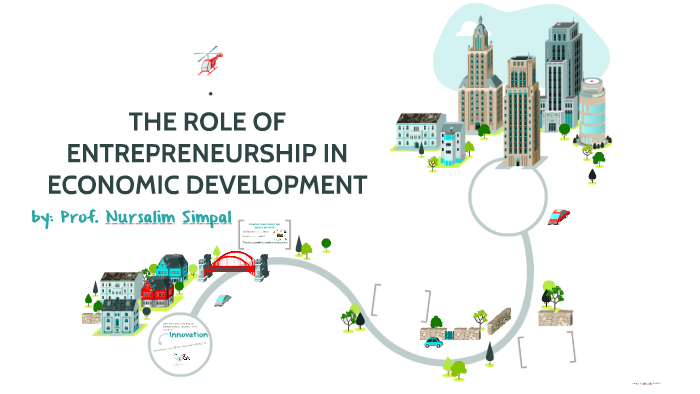 the-role-of-entrepreneurship-in-economic-development-by-nursalim-simpal