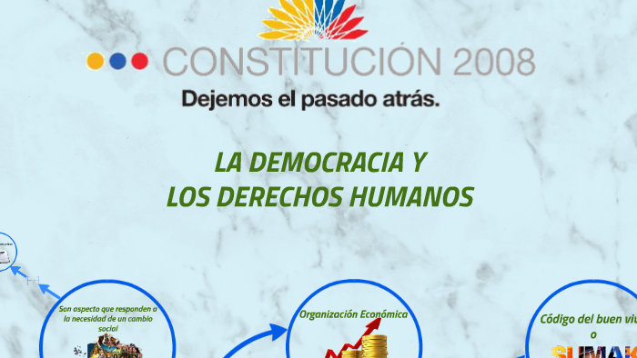 La Democracia Y Los Derechos Humanos By Luis Anibal Vasco Delgado On Prezi 1391