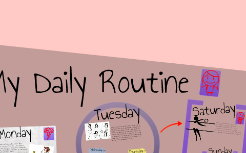 My daily routine by Michelle Pulecio Ramírez on Prezi
