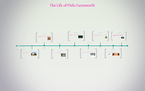 Philo Farnsworth Timeline By Paige Royal