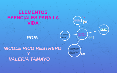 ELEMENTOS ESCENCIALES PARA LA VIDA By Nicole Rico On Prezi