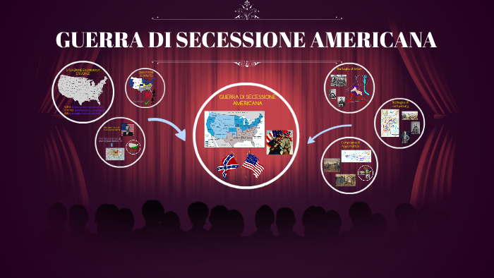 GUERRA DI SECESSIONE AMERICANA by elena ferrante on Prezi