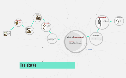 Hominización by Alejandra Alzate on Prezi