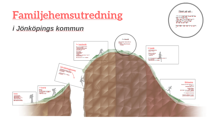 Familjehemsutredning By Camilla Lilja On Prezi