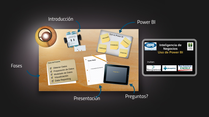Inteligencia de Negocios - Power BI by Fernando Romero on Prezi