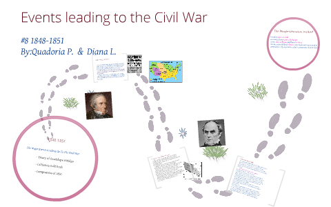 Disunion Timeline by DIana Lopez on Prezi