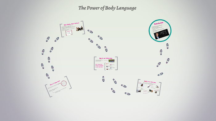 The Power of Body Language by Saray Paiva on Prezi
