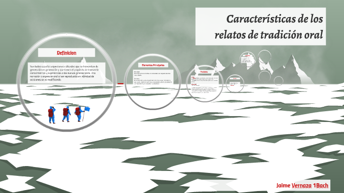 Caracteristicas De Los Relatos De Tradicion Oral By Jaime Vernaza On Prezi 6647