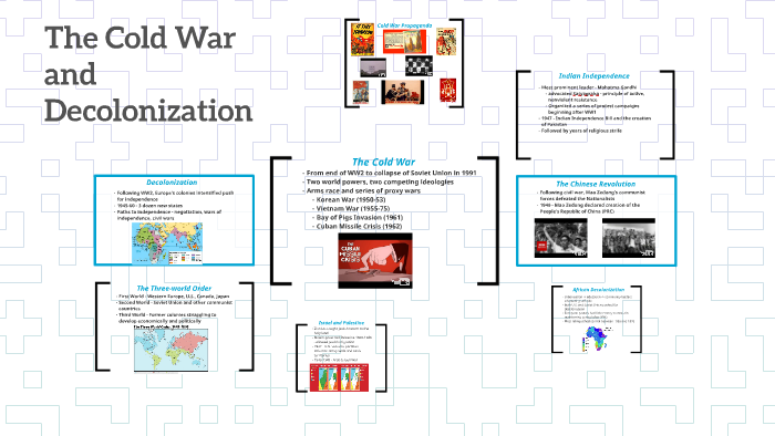 The Cold War by Andrea Achterberg on Prezi