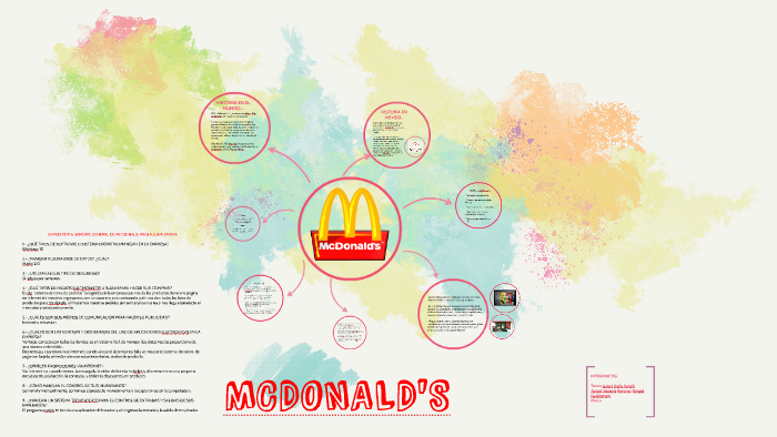 MCDONALDS by Karla Torres Lopez on Prezi