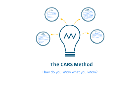 The CARS Method by Holly Smith on Prezi