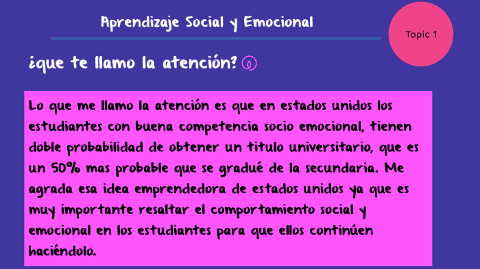 Aprendizaje Social Y Emocional By Wendy Johana Marquez Ramirez On Prezi 2842