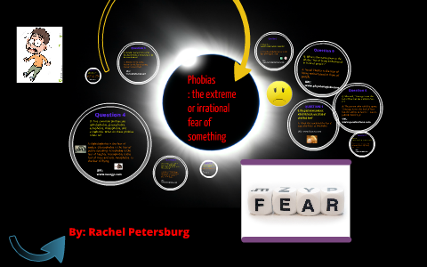Phobias by rachel jamie - Prezi