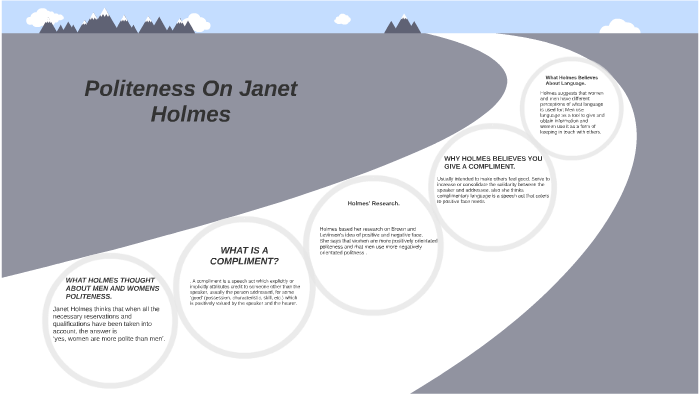 Janet Holmes by ella winrow on Prezi