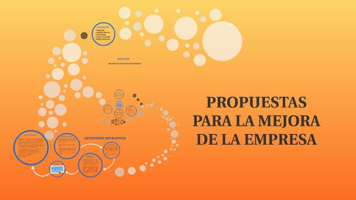 PROPUESTAS PARA LA MEJORA DE LA EMPRESA by Natalia Melendez on Prezi