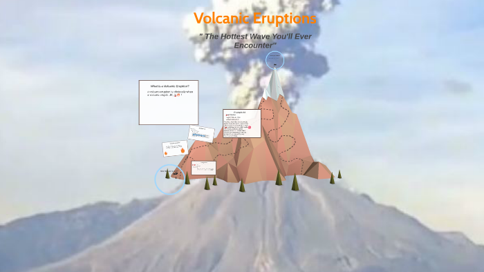 Volcanic Eruptions by Nazir Davis on Prezi