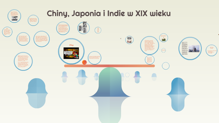 Chiny, Japonia i Indie w XIX wieku by Kamil S on Prezi