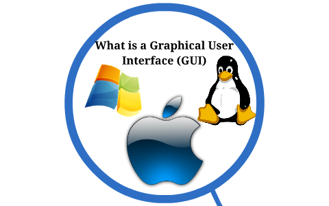 What Is A Graphical User Interface (GUI) By Shea Duffy On Prezi