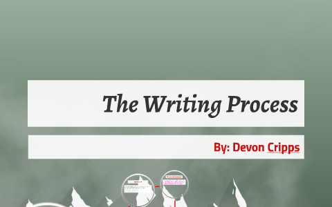 The Writing Process by devon cripps on Prezi