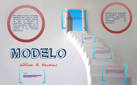 modelo newman by gustavo gonzalez on Prezi Next