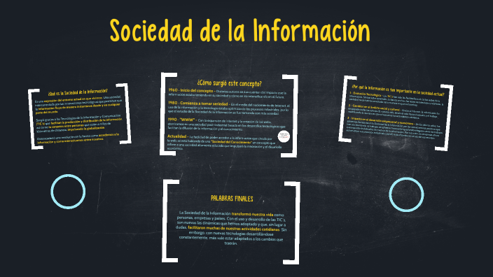 Sociedad De La Información By Sofia Deliodoukas