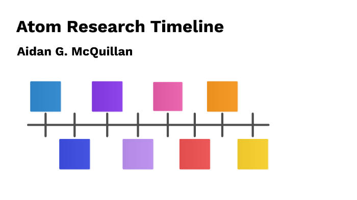 Atom Timeline by Deluxe Ramen on Prezi