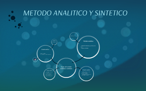 METODO ANALITICO Y SINTETICO by mauro juber on Prezi