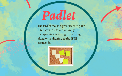 Padlet by Jennifer Anderson on Prezi