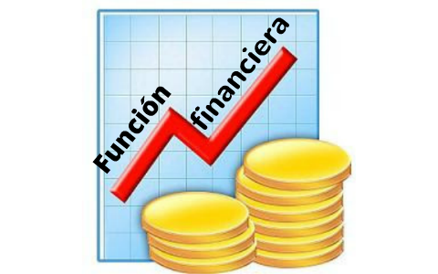 Función Financiera By Cristiam Suarez Guiatero