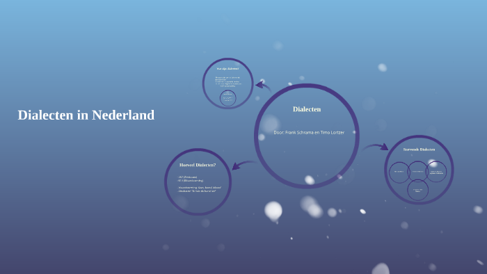 Dialecten in Nederland by Frank Schrama on Prezi