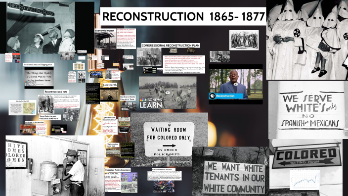 NEW Reconstruction of Texas by Gustavo MIranda on Prezi
