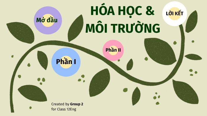 Hóa học & môi trường by Thu Thủy Nguyễn on Prezi