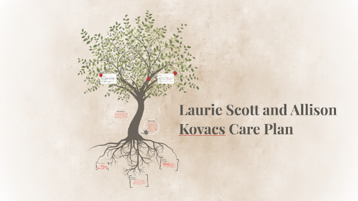 Concept Map by on Prezi