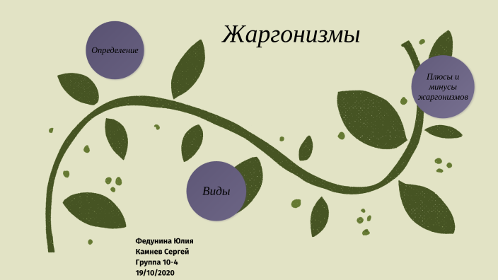 Жаргонизмы 6 класс презентация