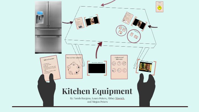 Kitchen equipment Diagram