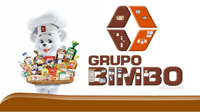 GRUPO BIMBO COMPRAS by diego vázquez on Prezi