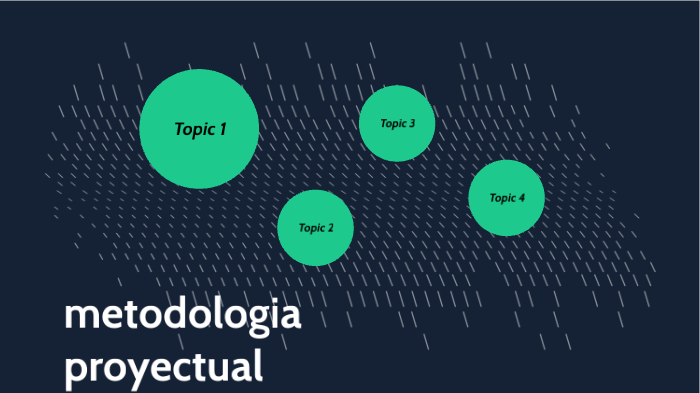 metodologia proyectual by CAMILO ANDRES GALVIS AGAMEZ on Prezi