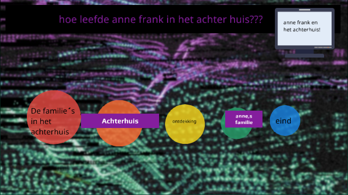 Anne Frank by Bobbie Bobbie on Prezi