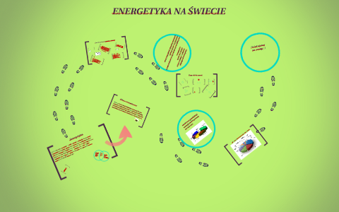 ENERGETYKA NA ŚWIECIE by Ania Ślusarczyk on Prezi