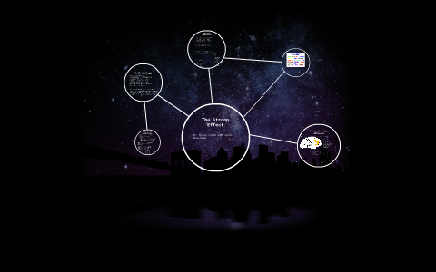 The Stroop Test by on Prezi